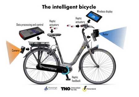 دوچرخه برقی و هوشمند (عکس)