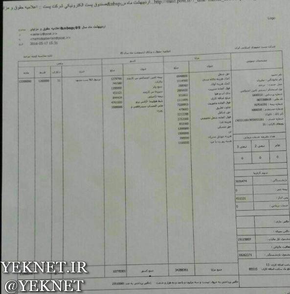 |عکس| فیش حقوقی عجیب یک مدیر کل! 