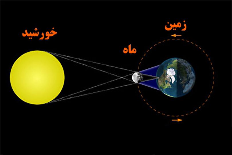 پدیده کسوف و حقایق جالب آن