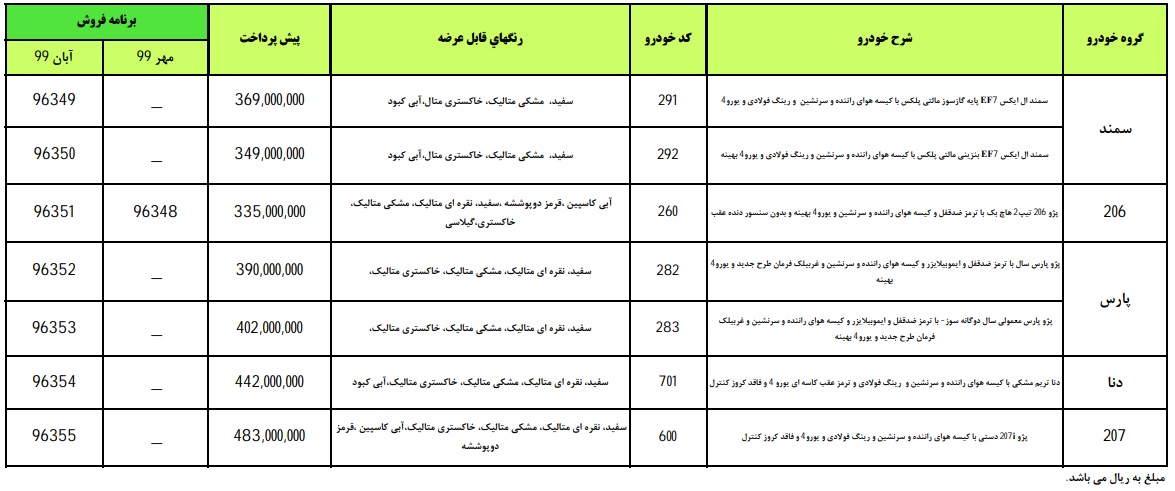 جدیدترین طرح پیش فروش محصولات ایران خودرو 21 آبان 98 