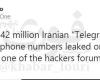 لو رفتن اطلاعات شخصی 42 میلیون کاربر ایرانی در تلگرام
