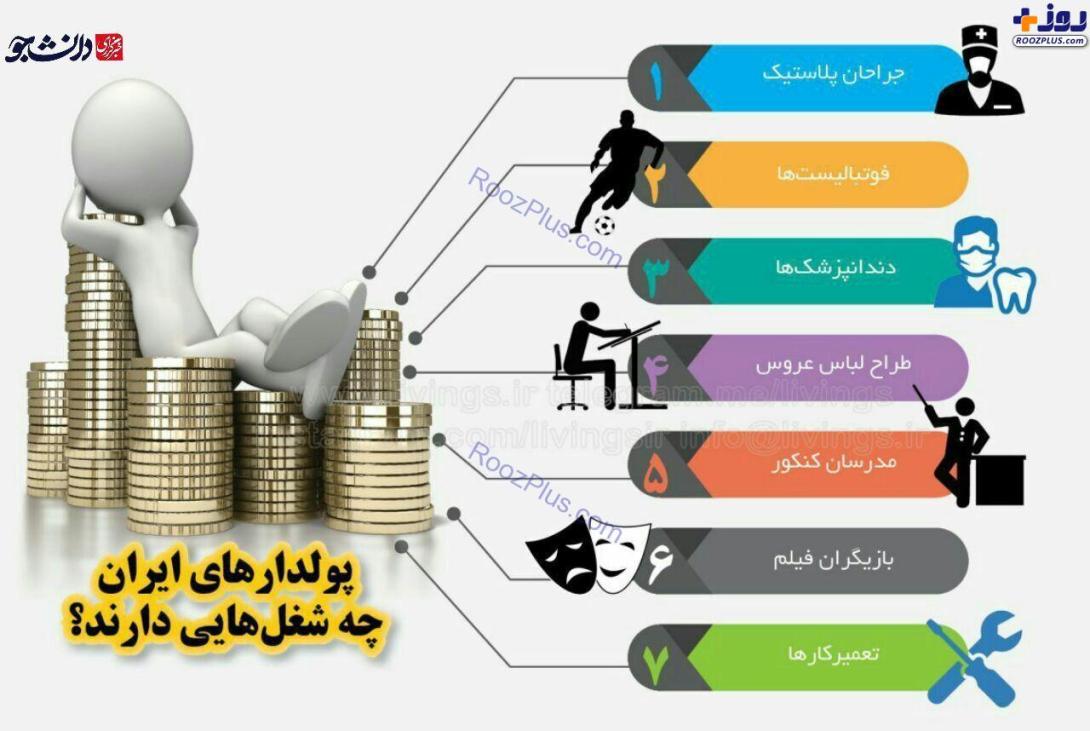پولدارترین ایرانی ها چه شغل هایی دارند؟ 